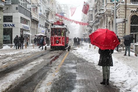 الطقس في بورصة تركيا الان